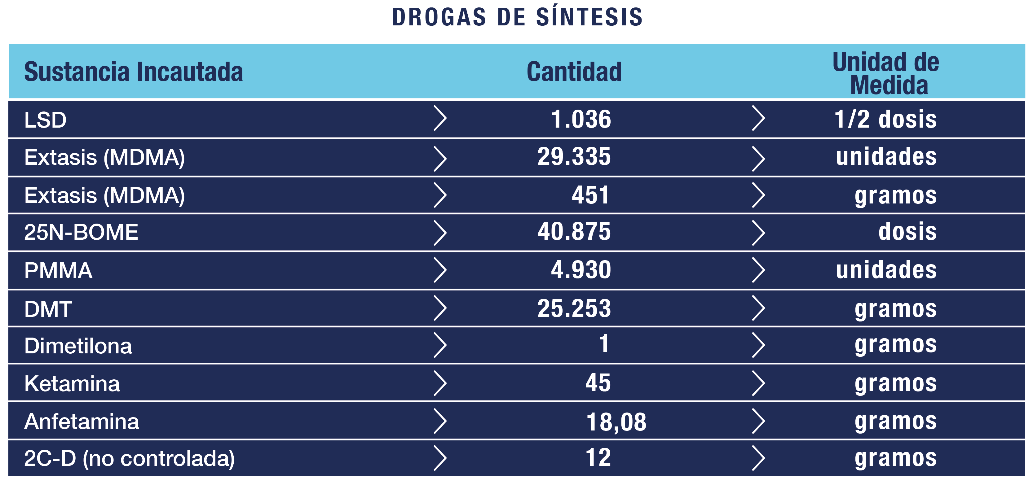 tabla_drogas_de_sintesis-06