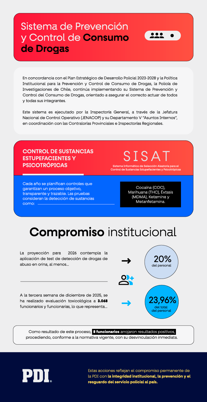 boletin_antidrogas_dic